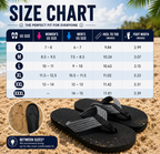 Quick- Dry Hidden Middle Finger Slippers Figure with Legs Flip Flops Parody Middle Finger Beach Summer Comfort Non Slip Sandal